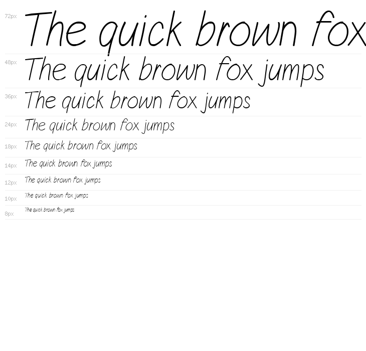 Sulung Regular Waterfall