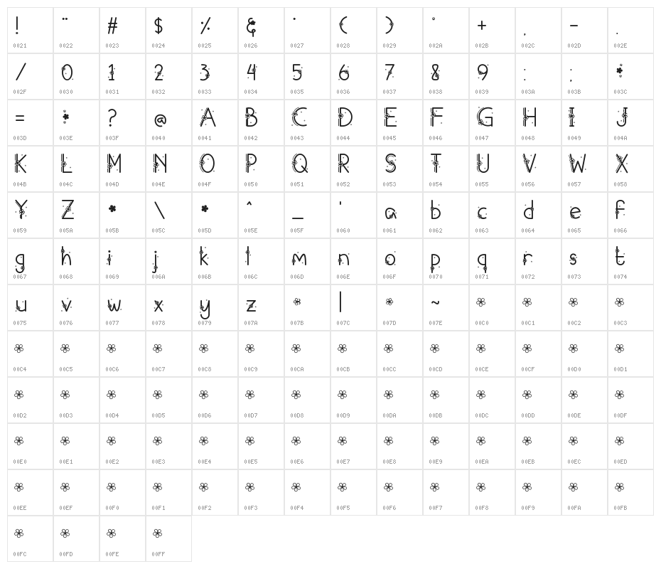 Sumayyah Character Map