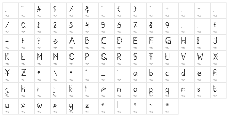 Sumayyah Character Map