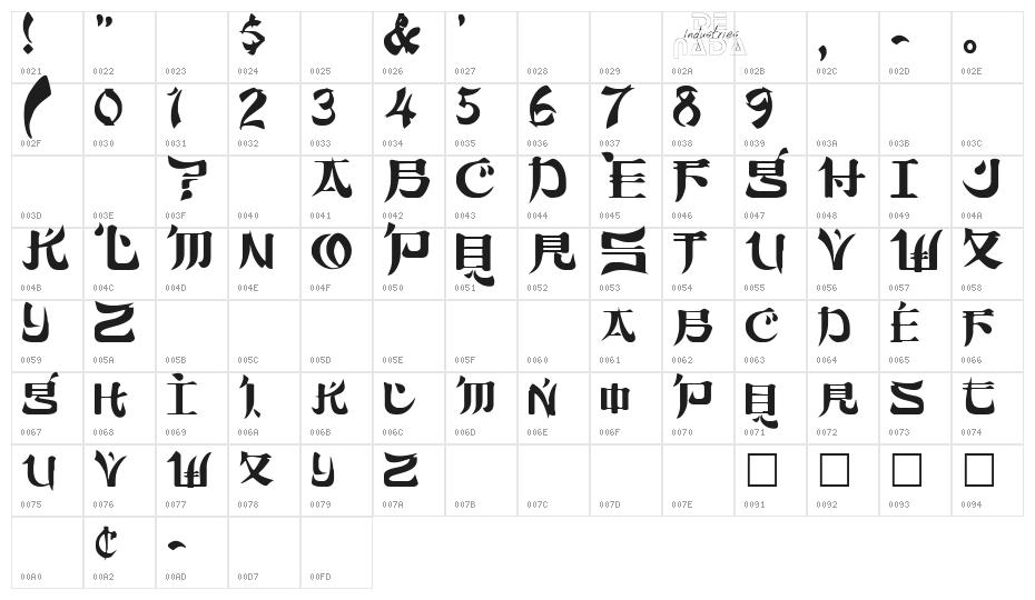 Sumdumgoi Regular Character Map
