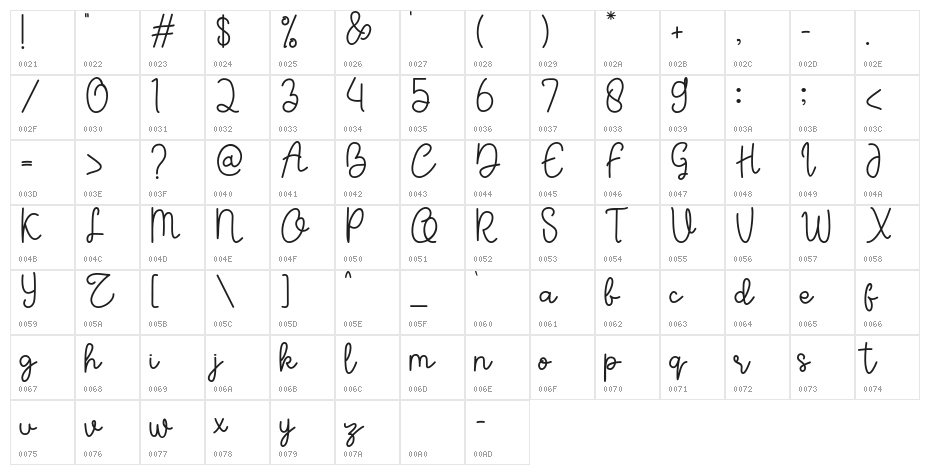 Sumiaty Character Map