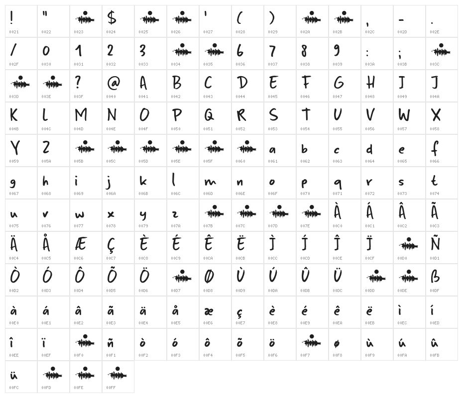 Sumida Script DEMO Regular Character Map