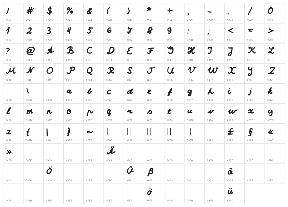 Sumirca_s_Handwriting Character Map