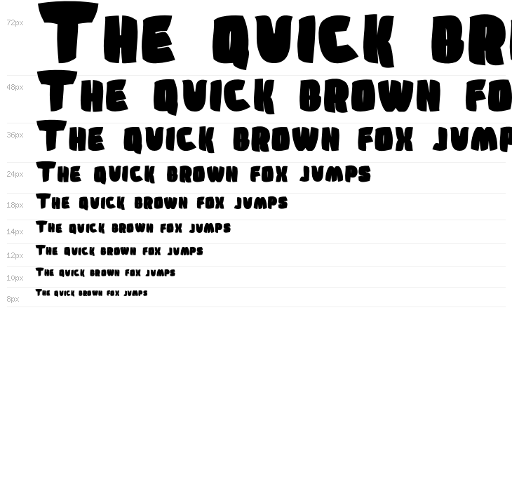 Sumkin freetype MRfrukta 2010 Waterfall