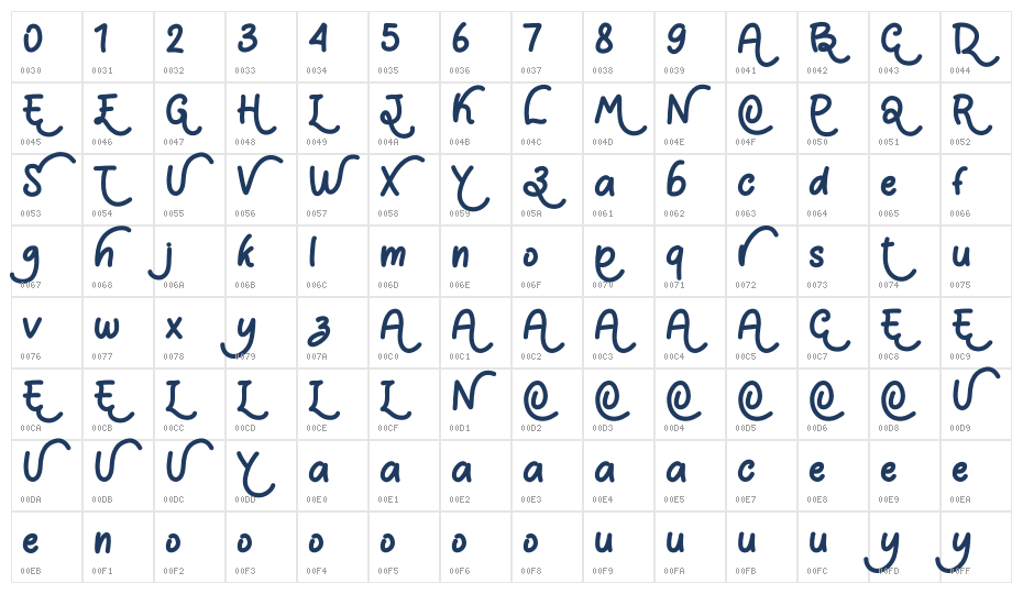 Summer Adventure Demo Character Map