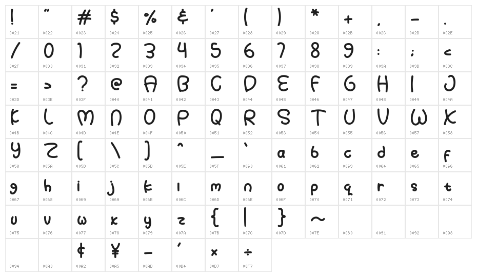 Summer Baby Character Map
