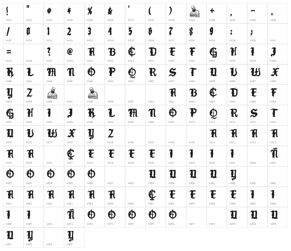Summer Beach Division Character Map