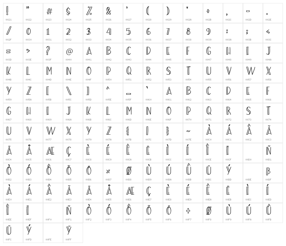 Summer Beach Regular Character Map