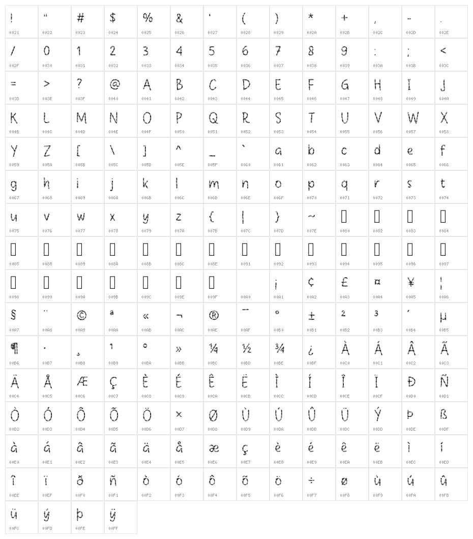 Summer Beach Regular Character Map