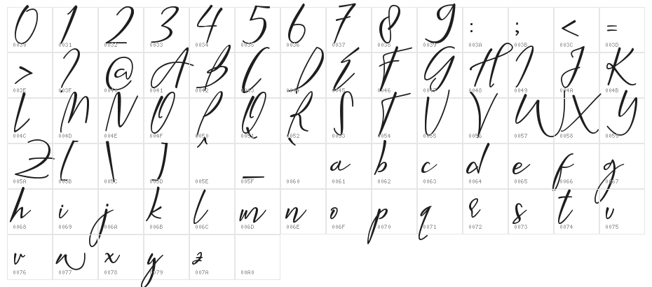 Summer Blast - Personal Use Character Map
