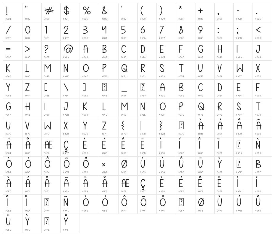 Summer Butterfly Character Map