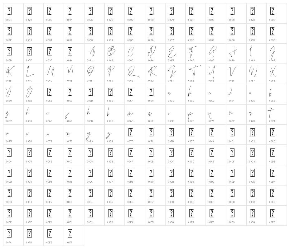 Summer Cherry Character Map