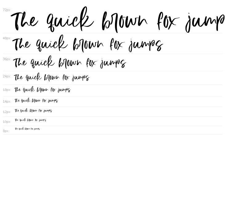 Summer Coast Waterfall