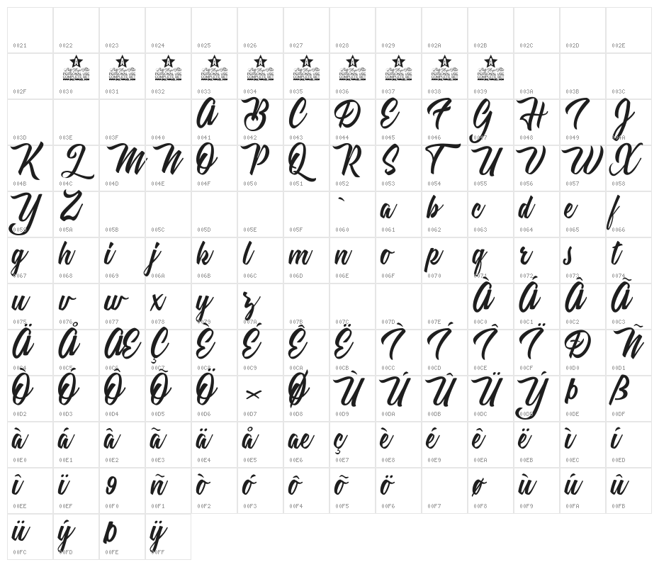 Summer Daisy Personal Use Character Map
