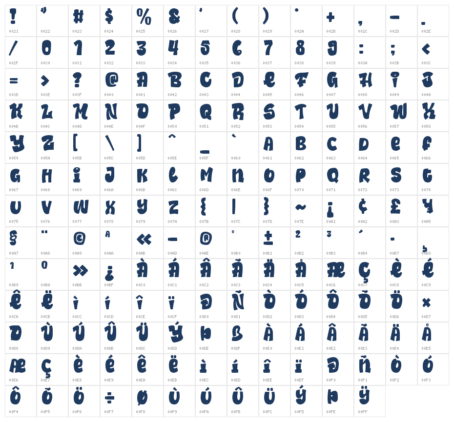 Summer Days Regular1 Character Map