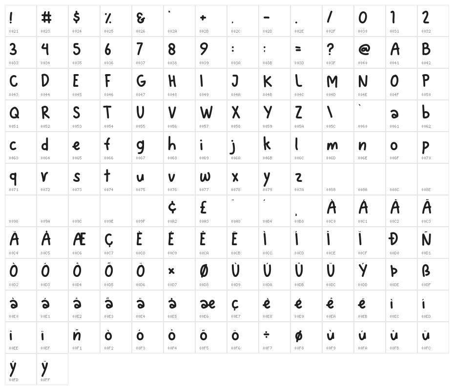 Summer Days Regular Character Map