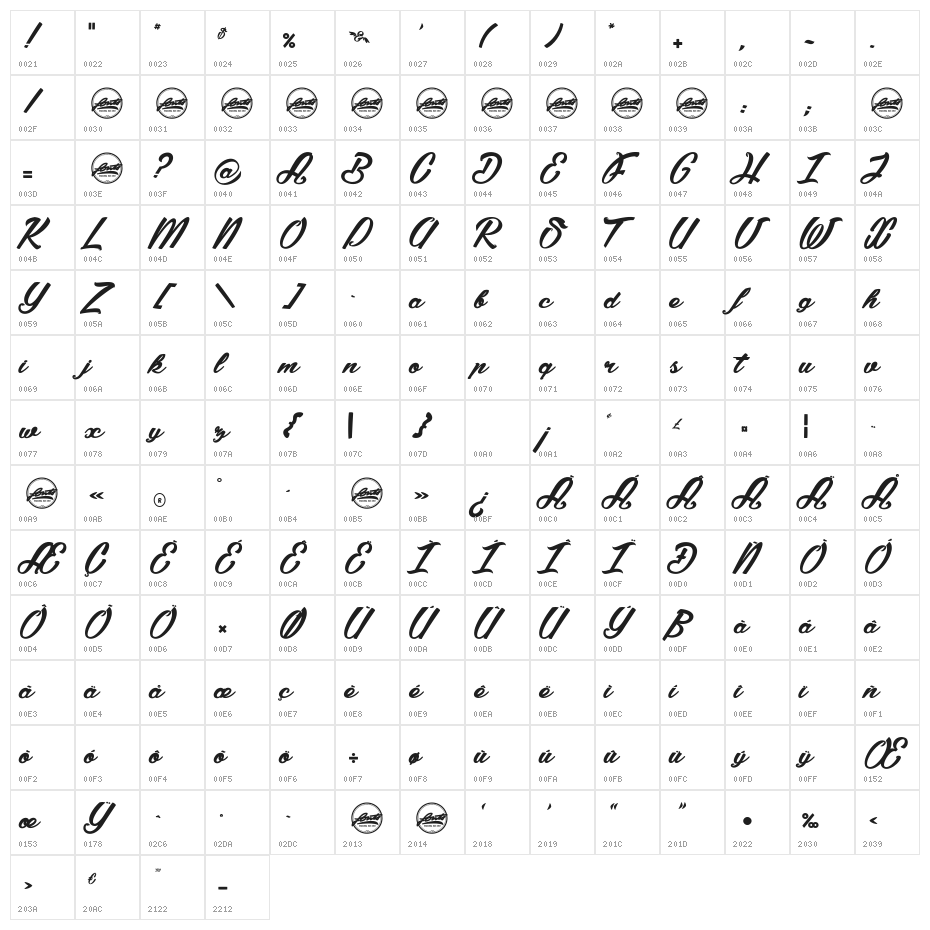 Summer Fever_PersonalUseOnly Character Map