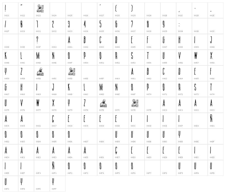 Summer Film Festival Character Map