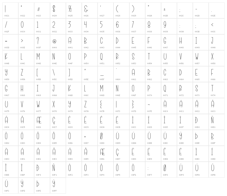 Summer Flowers Character Map