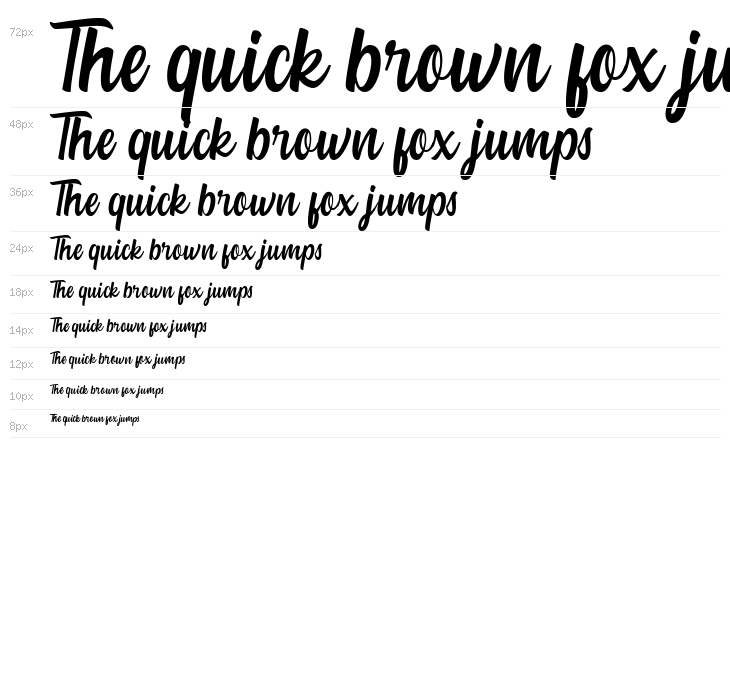 Summer Fruits Personal Use Reg Waterfall