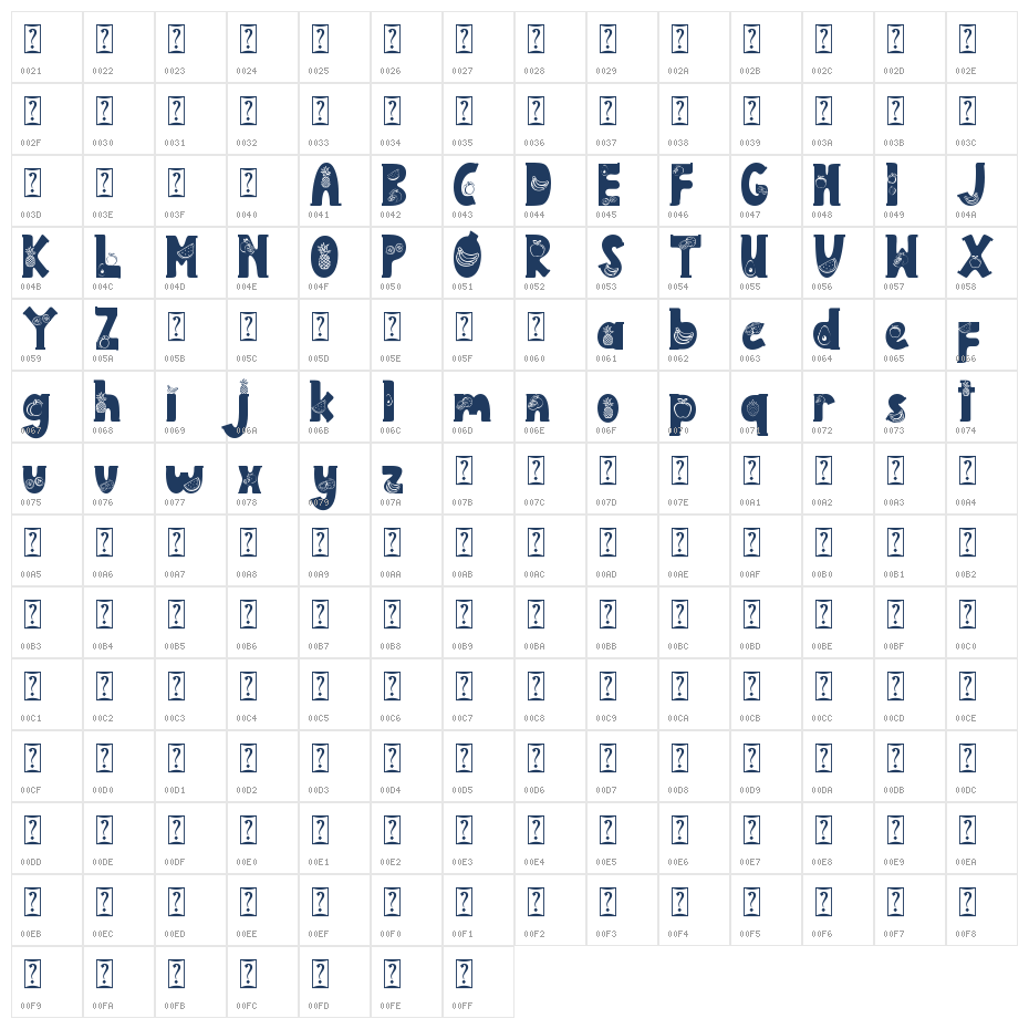 Summer Fruits Style Demo Character Map
