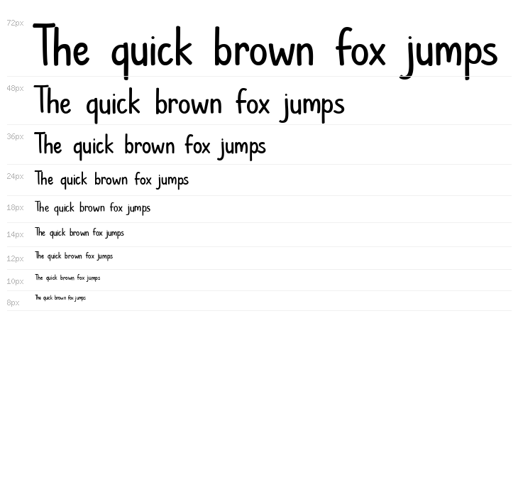 Summer Goals Waterfall