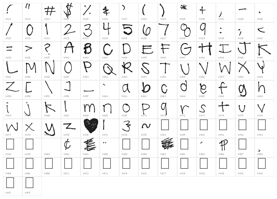 Summer Handwriting Character Map