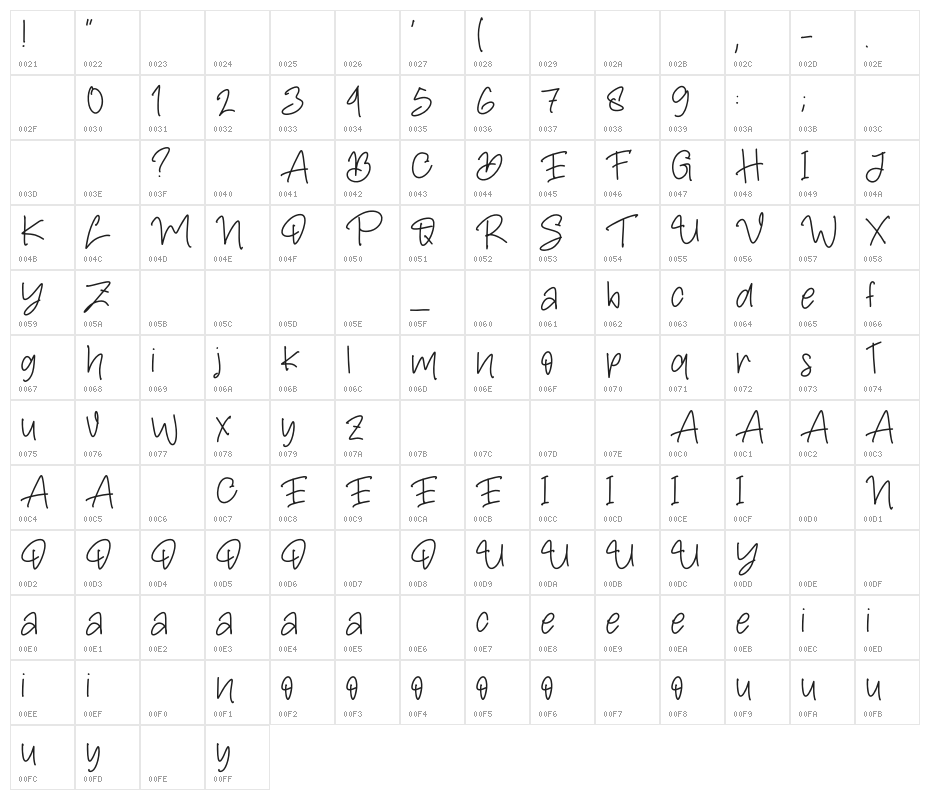 Summer Hellow Regular Character Map