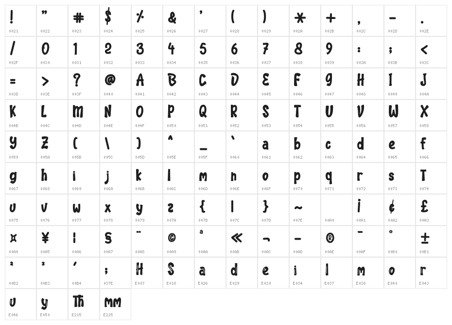 Summer Holiday - Personal Use Character Map