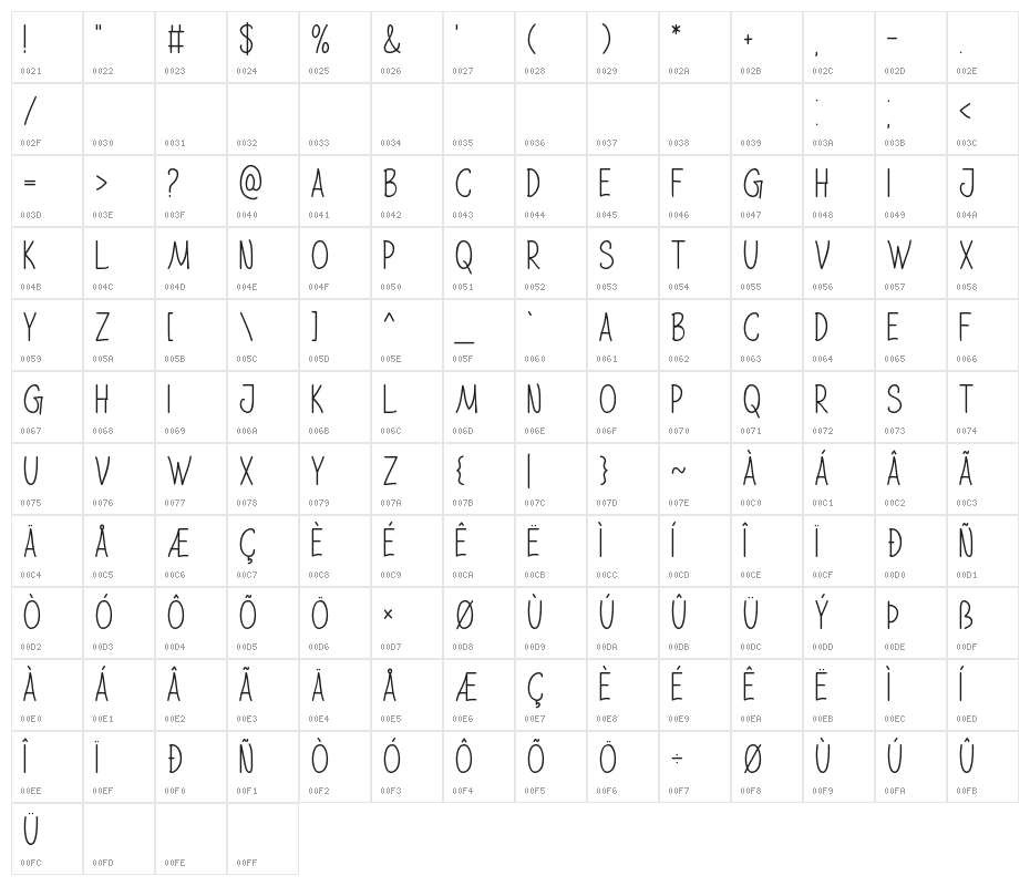 Summer Ink Character Map
