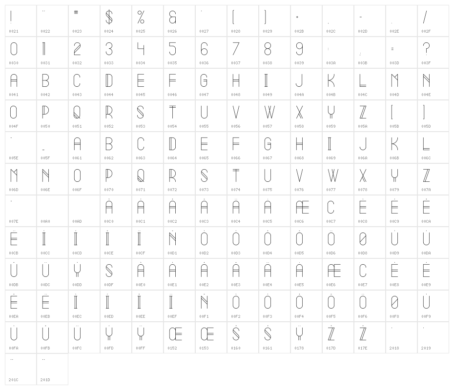 Summer Light Character Map