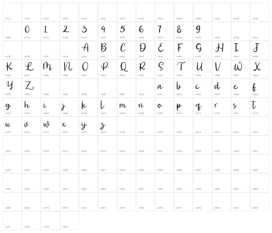 Summer Like Character Map