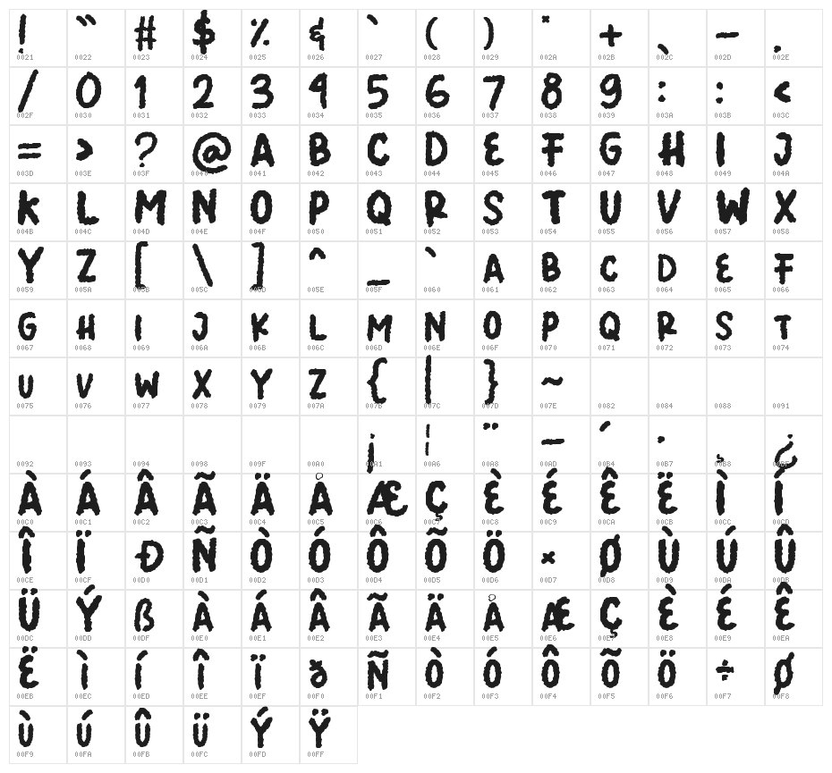 Summer Llama Character Map