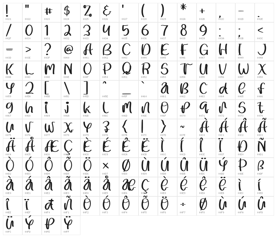 Summer Lovely Character Map