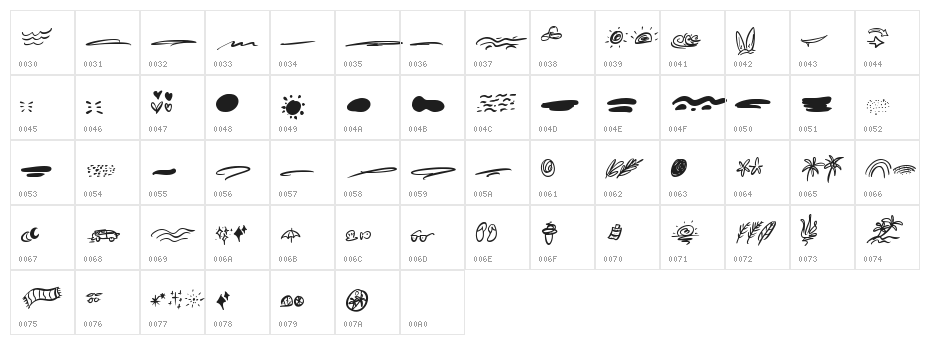 Summer Lovers Dingbat Character Map
