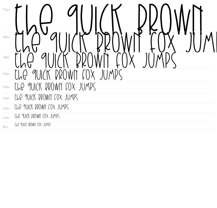 Summer Macaron Waterfall