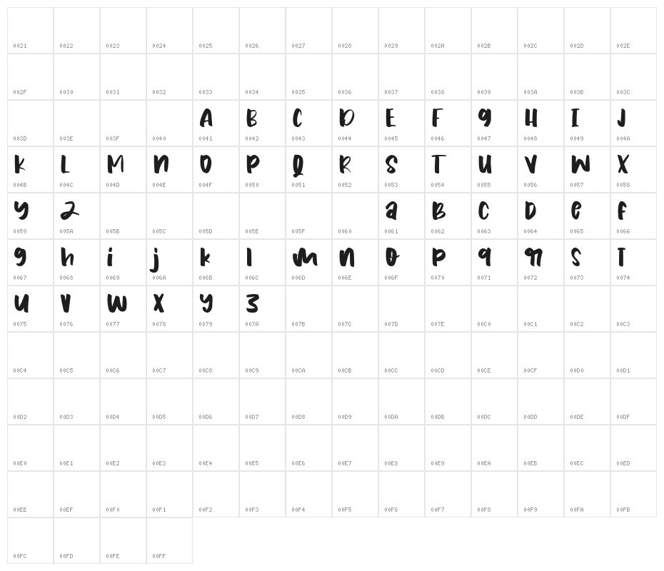 Summer Matters Character Map