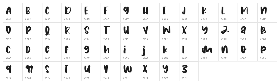 Summer Matters Character Map
