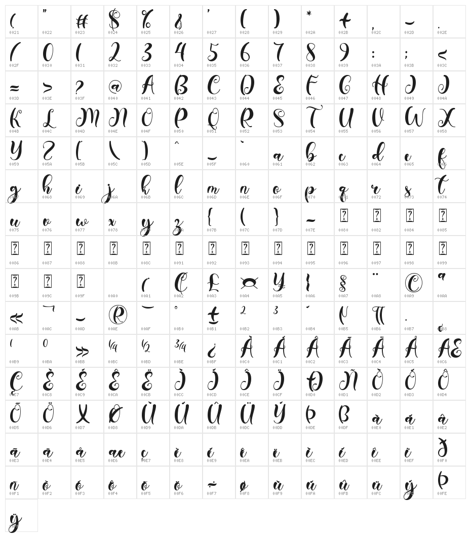 Summer Monogram Character Map