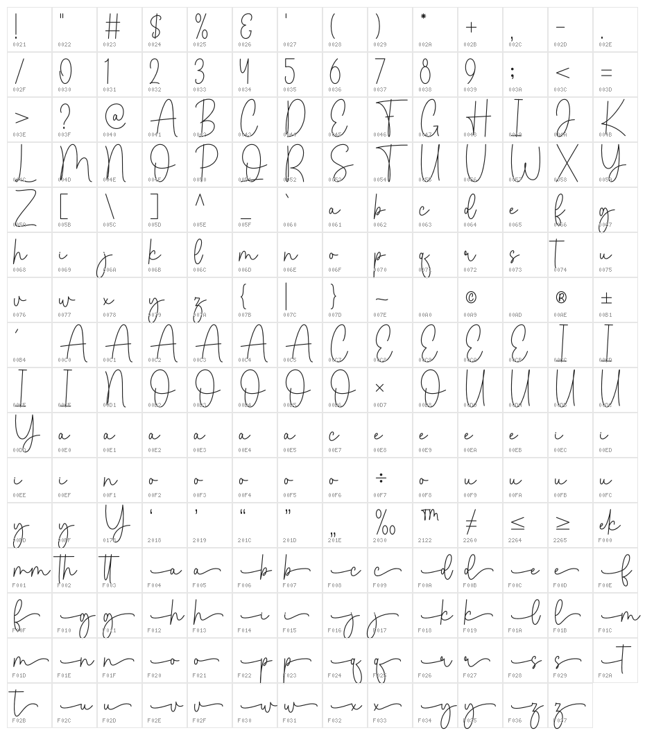 Summer Monoline Character Map