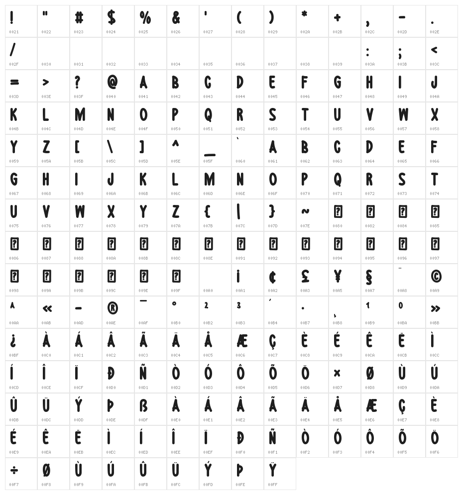 Summer Morning Character Map
