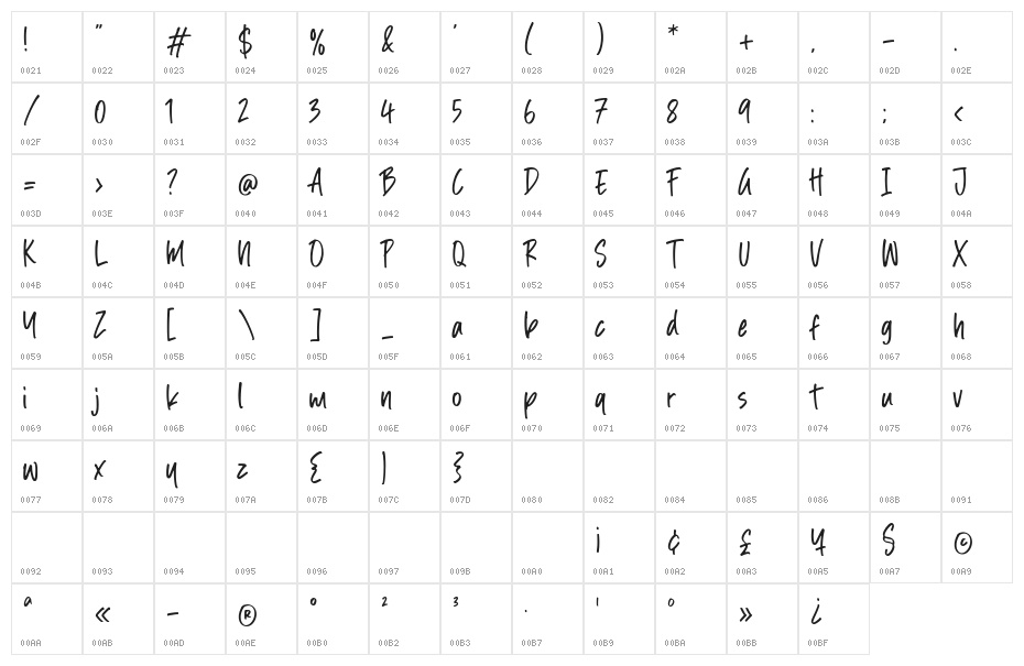 Summer Notes Character Map