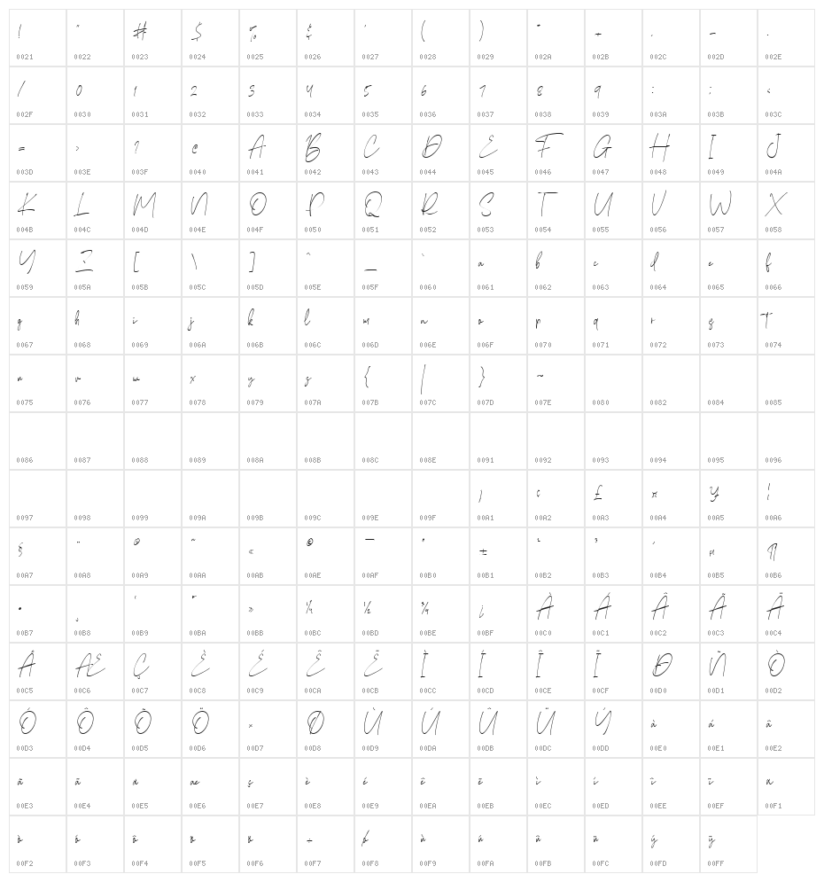 Summer Pisces Character Map