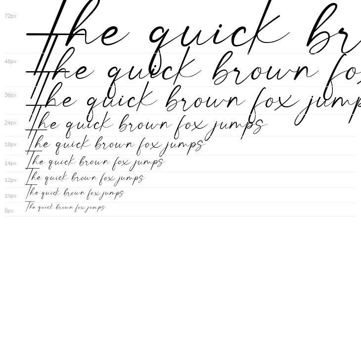 Summer Queen Waterfall