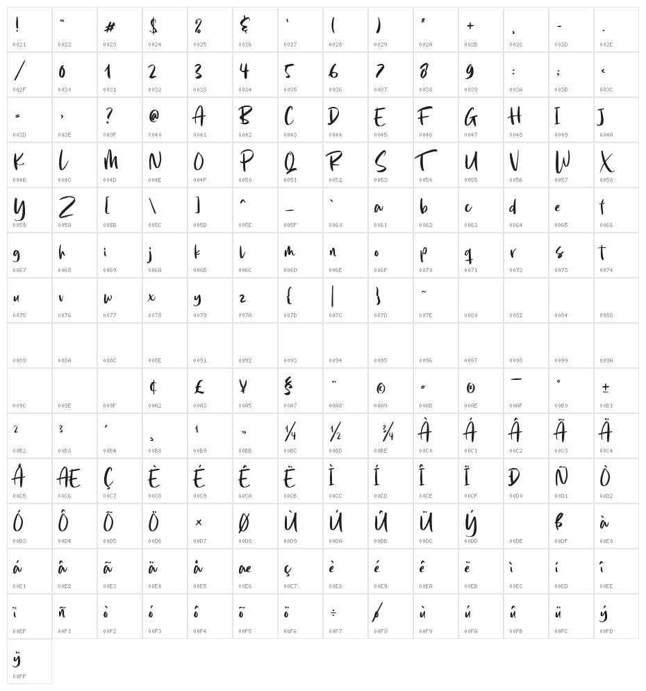 Summer Rose Regular Character Map