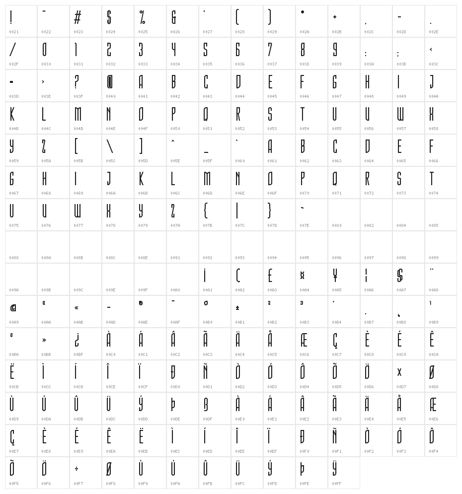 Summer Sans Character Map