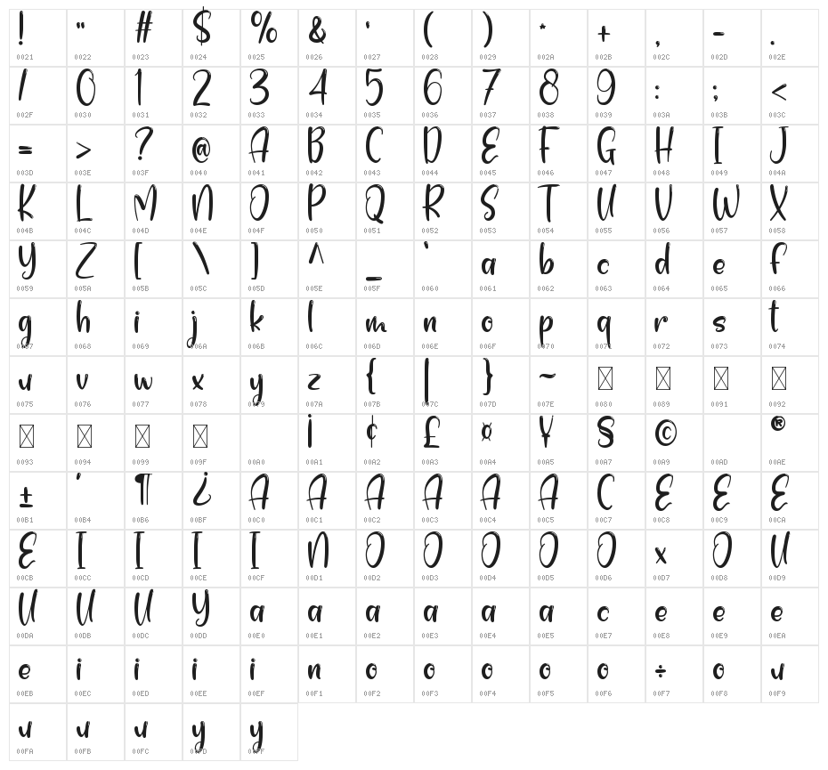 Summer Shine Character Map