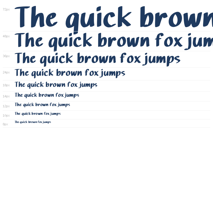 Summer Short Waterfall