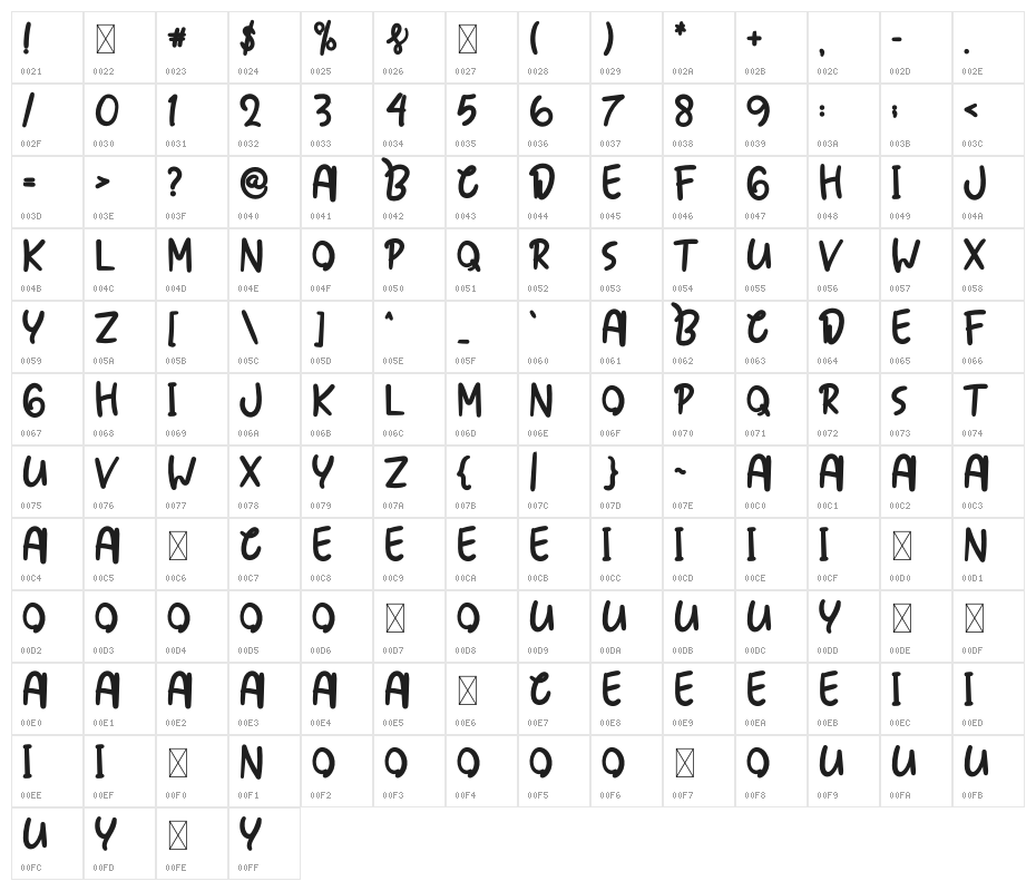 Summer Special Bold Bold Character Map