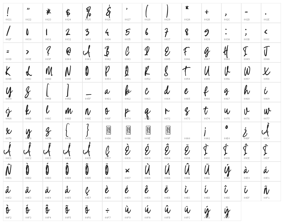 Summer Stylish Character Map